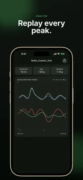 Physics Toolbox Accelerometer screenshot 4