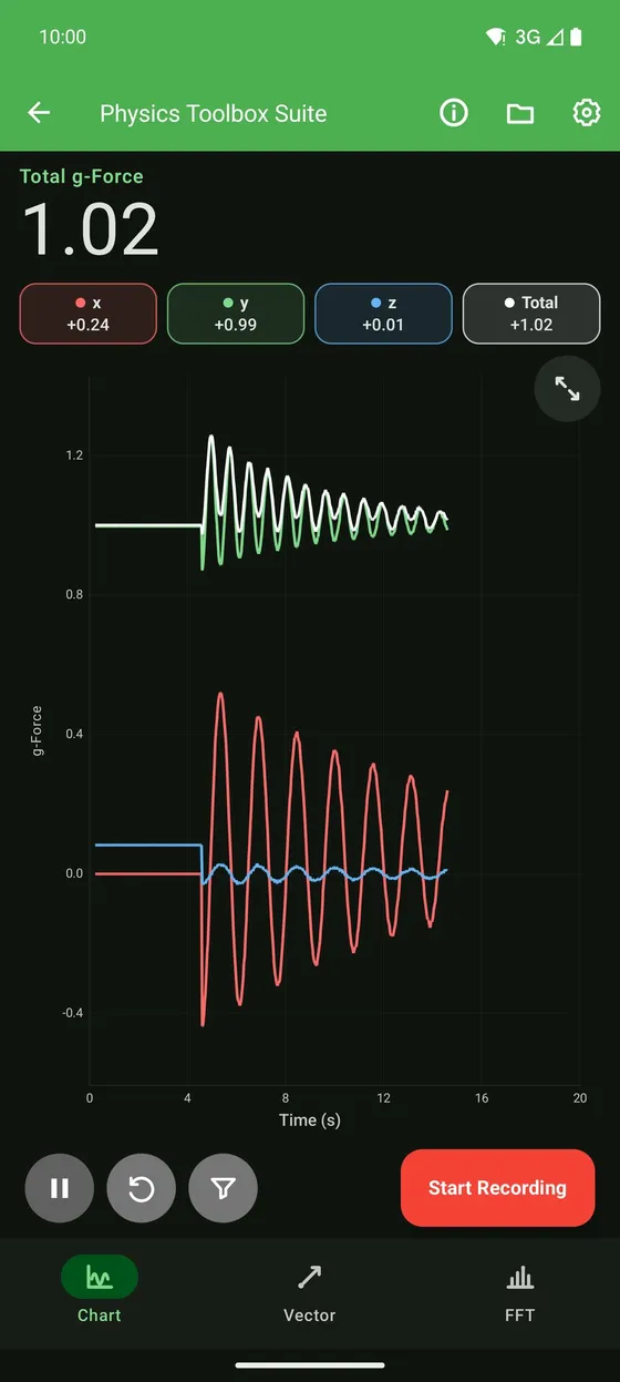 Physics Toolbox Sensor Suite recording g-force on all three axes