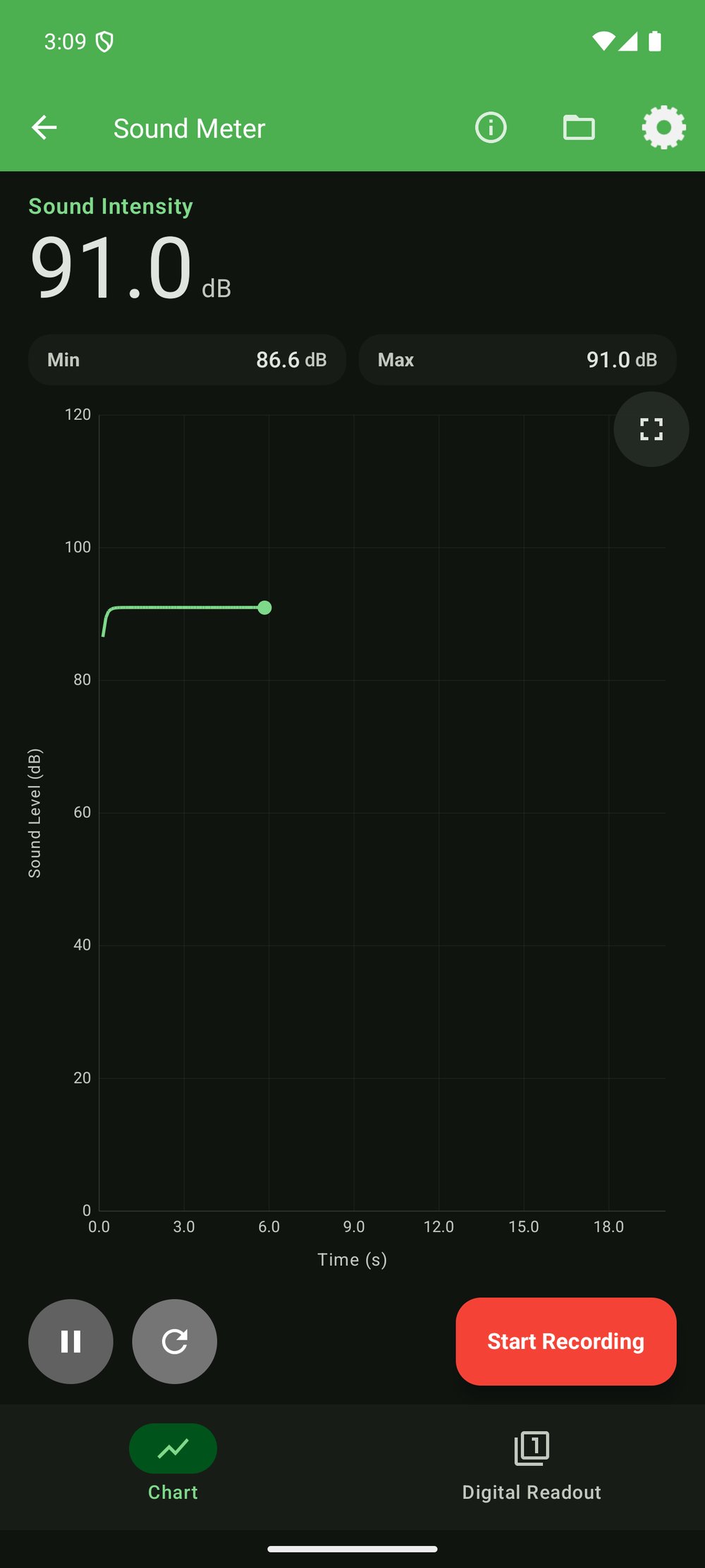 Physics Toolbox Sound Meter graphing sound intensity over time