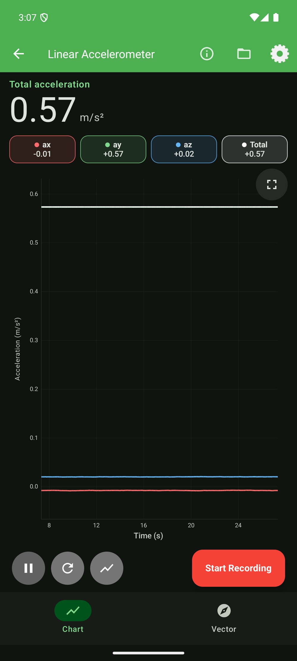 Physics Toolbox Linear Accelerometer graphing acceleration on all three axes