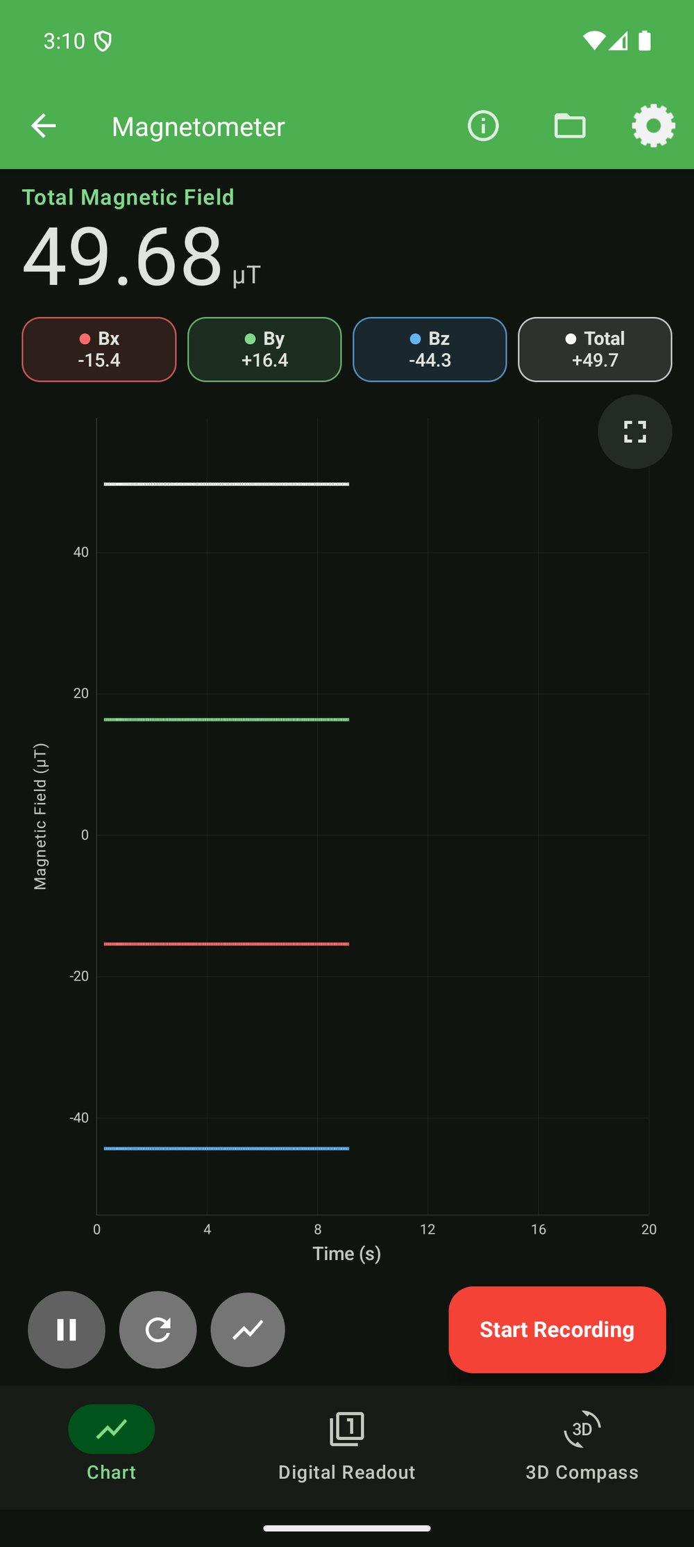 Physics Toolbox Magnetometer graphing magnetic field strength on all three axes